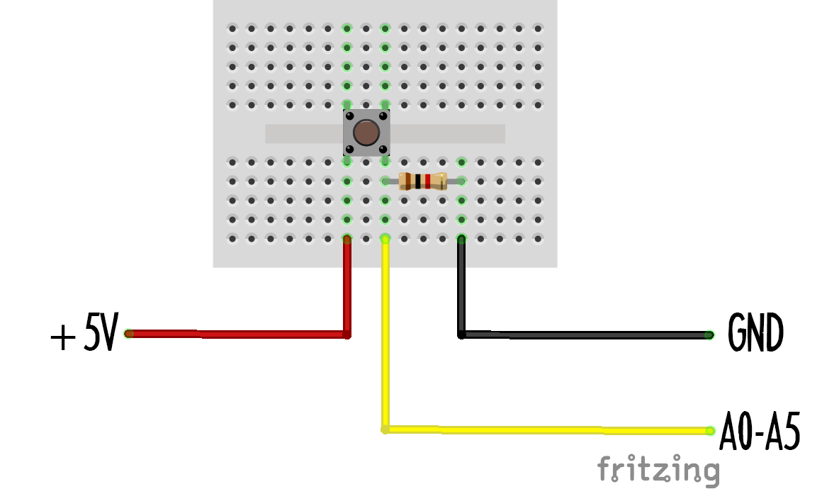 Button input